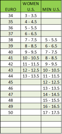 Finn Comfort Shoe Size Chart