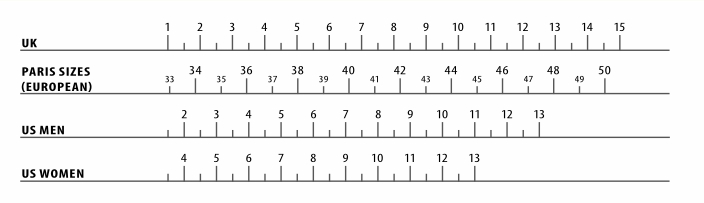 EU Size Chart